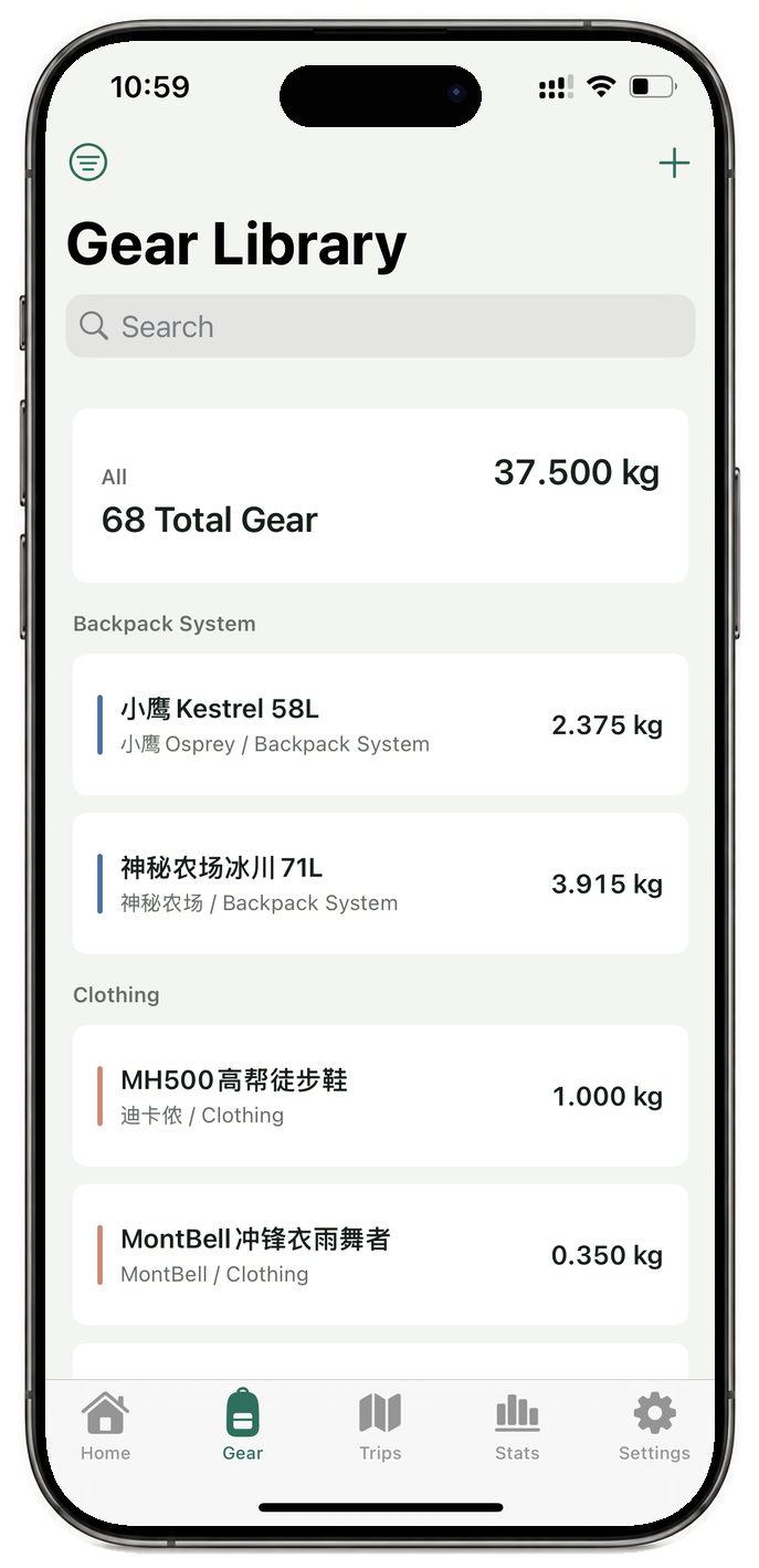 HikerKit gear library with searchable categorized gear